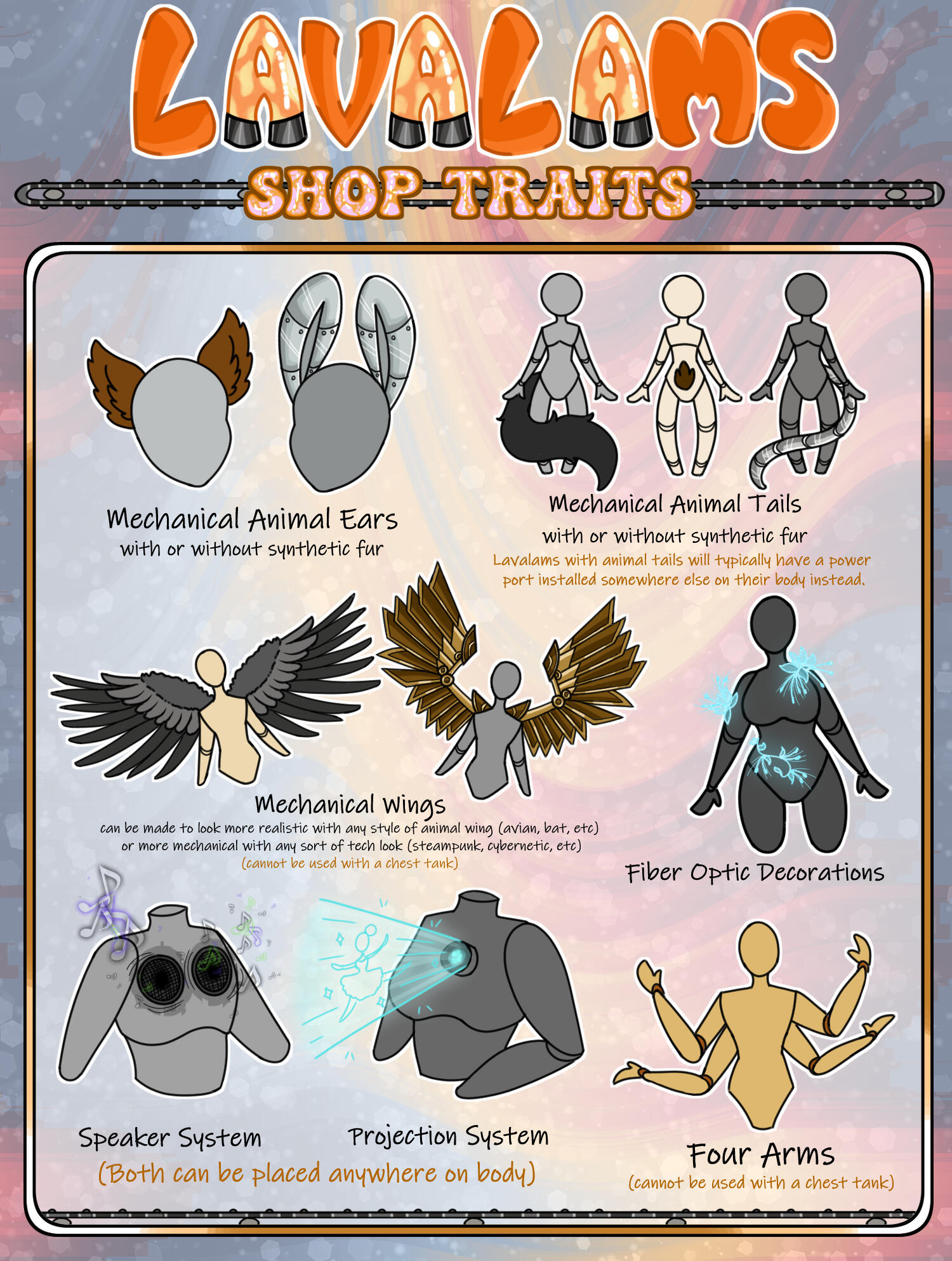 Lavalam Shop Traits